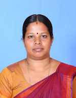 nirusarani